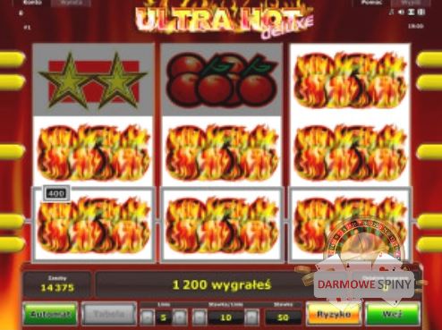 Sizzling hot automat do gier online